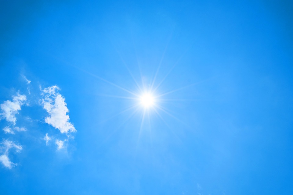 The Benefits of Clean Energy: A Sustainable Solution for the Planet